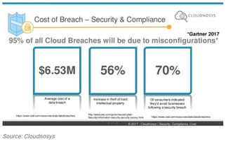 FAMGA三步走战略 专注研发、收购创新、技术升级，全面构筑网络安全护城河