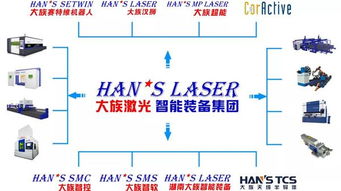 强强联合 大族激光智能装备集团与威腾斯坦签署战略合作协议，共推网络技术研发新篇章